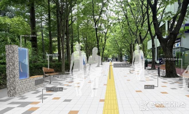 로드갤러리 활용 예상 이미지