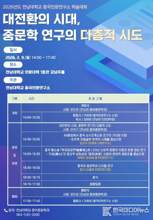 중국인문연구소, 중국인문학 연구 전환과 확장 조망