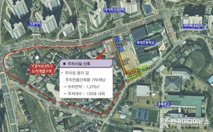 청주시, 도시개발 공공기여로 복대초 일원 주차타워 확보