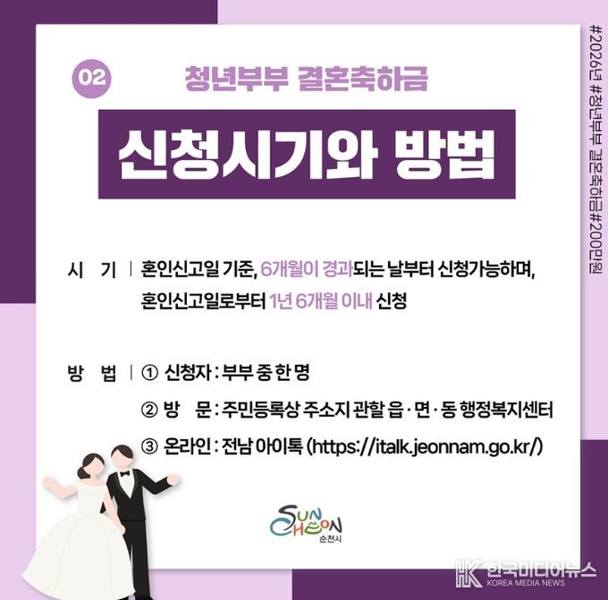 순천시, 청년 부부 결혼축하금 200만 원 지원