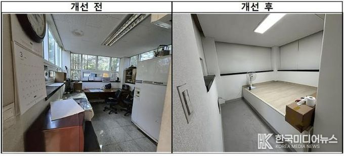성남시 아파트 경비청소 노동자 휴게시설 개선사업 전후 모습 (2025년 자료사진)