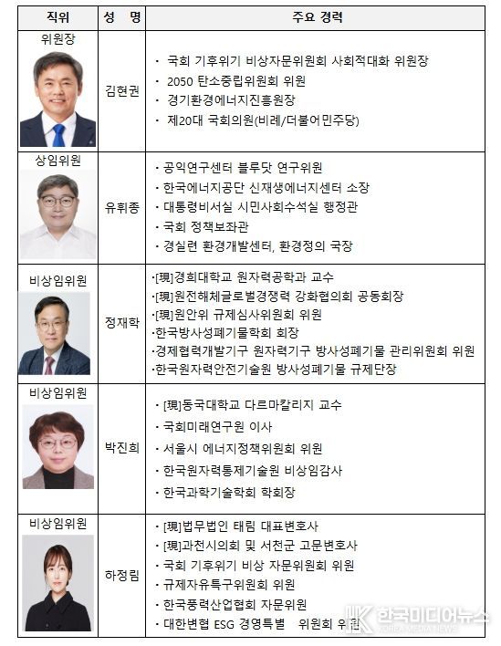 고준위 방사성폐기물관리위원회 위원 및 주요 경력