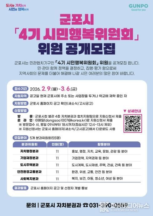 시민행복위원회모집