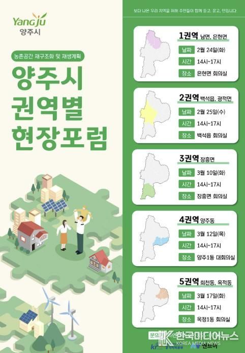 양주시 농촌공간 재구조화 및 재생 기본계획 수립 권역별 주민현장포럼 개최