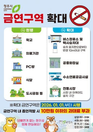 신규 금연구역에 과태료 5만원 시행