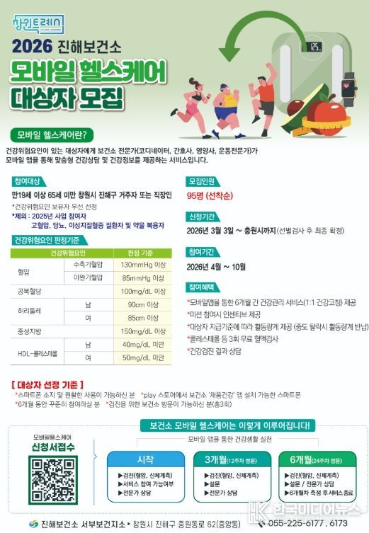 2026년 모바일 헬스케어 사업 모집 안내문