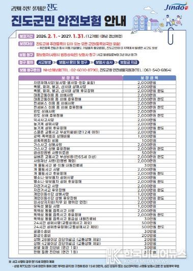 진도군, 2026년 군민안전보험 가입… 보장 항목 확대