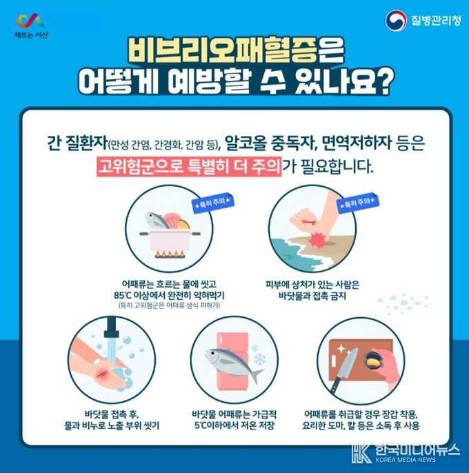 서산시, 비브리오패혈증 유행예측조사 실시