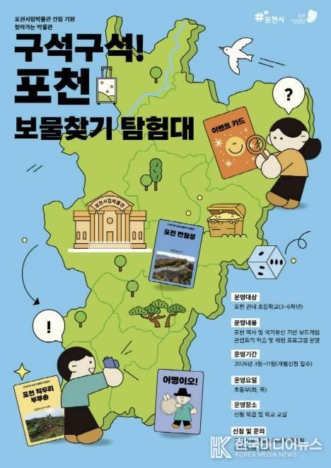 포천시, 초등학생 대상 ‘구석구석! 포천 보물찾기 탐험대’ 박물관 교육프로그램 운영