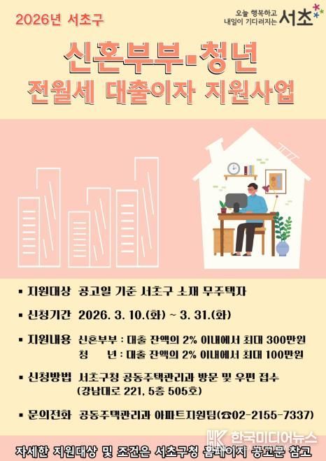 신혼부부·청년 전월세 대출이자 지원사업 홍보 포스터