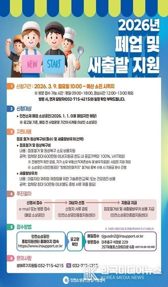 2026년 이후 폐업 소상공인 대상·점포철거비 최대 600만 원· 새출발바우처 최대 50만 원 제공