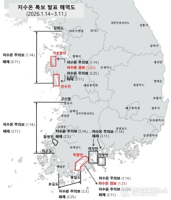 저수온 특보 발표 해역