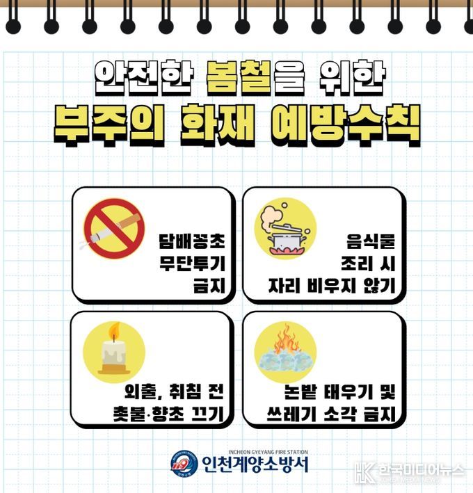 봄철 부주의 화재예방 및 안전수칙 홍보