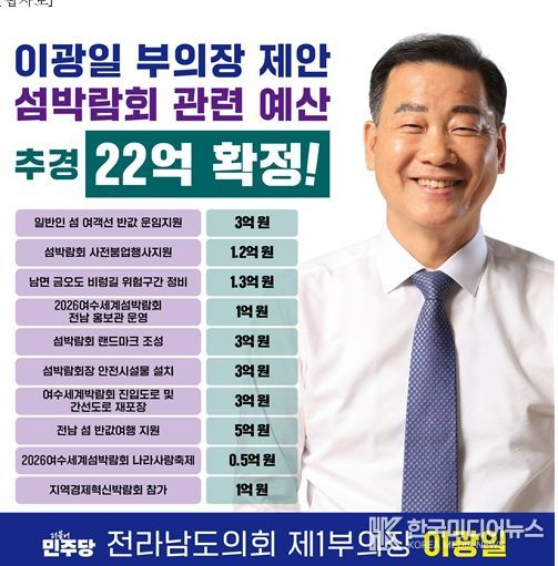 전라남도의회 이광일 부의장, 2026여수세계섬박람회 관련 추경 예산 22억 원 확보