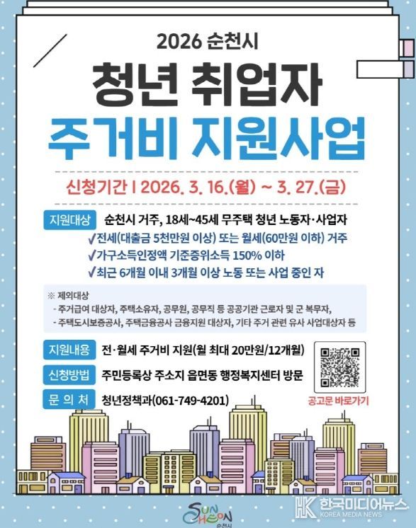 청년 근로자·사업자 대상, 최대 12개월 주거비 지