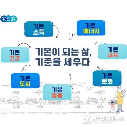 기본이 되는 삶, 기준을 세우는 영광군 기본사회 정책 본격 추진-포스터