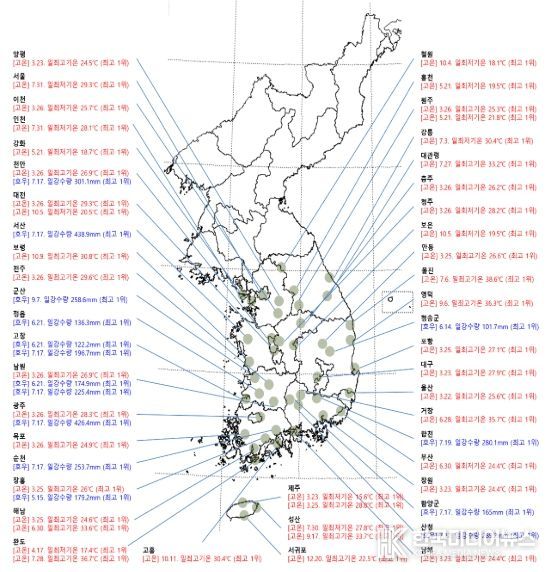 2025년 우리나라 이상기후 발생 분포도(월 극값 기준)