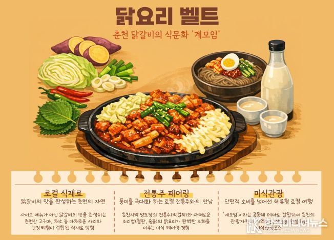 K-미식벨트 공모 선정