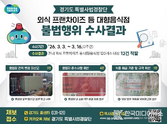 외식 프랜차이즈 등 대형음식점 불법행위 수사결과.