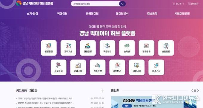 진주시, 1인당 월평균 소득 경남 3위