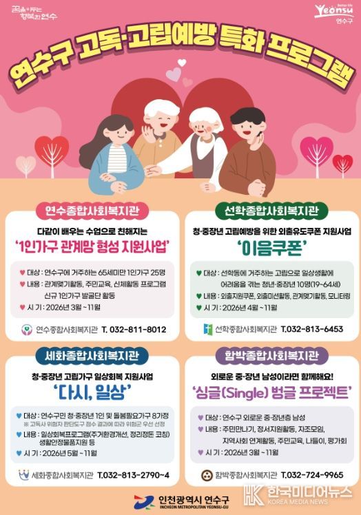 고립가구 일상회복 지원 ‘고독·고립 예방 사업 ’