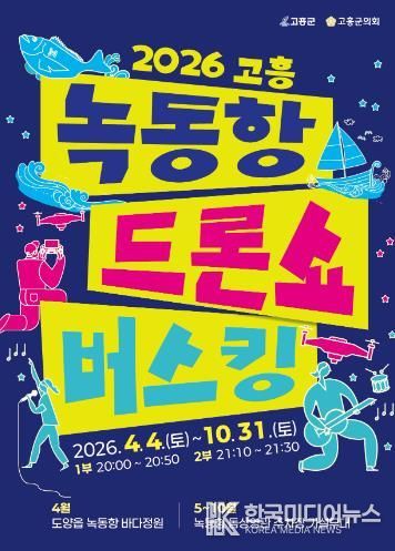 고흥군, 2,026대 드론과 명품 버스킹 공연이 만나다 - 2026 녹동항 버스킹 포스터