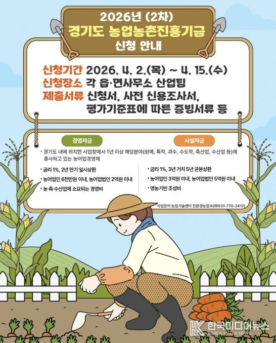 경영 및 시설자금 지원 2차 대상자 모집