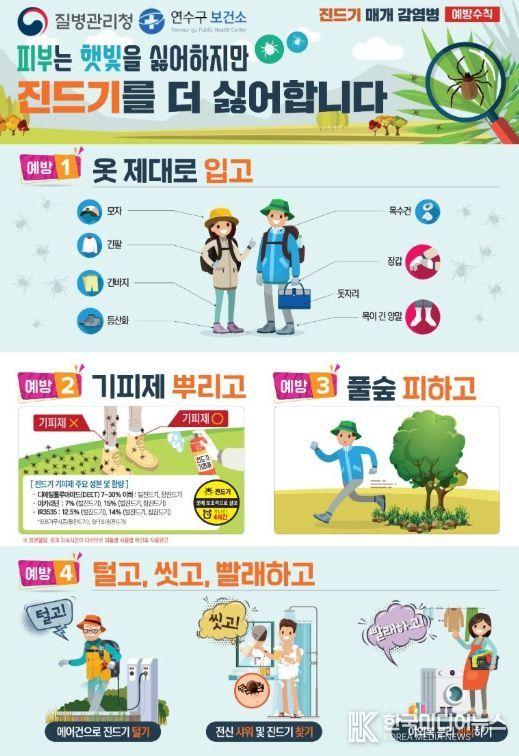 연수구, 봄철 진드기 매개 감염병 주의 당부