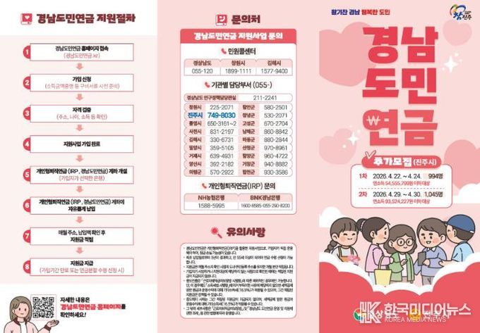 진주시, ‘경남도민연금 지원사업’ 2039명 추가 모집