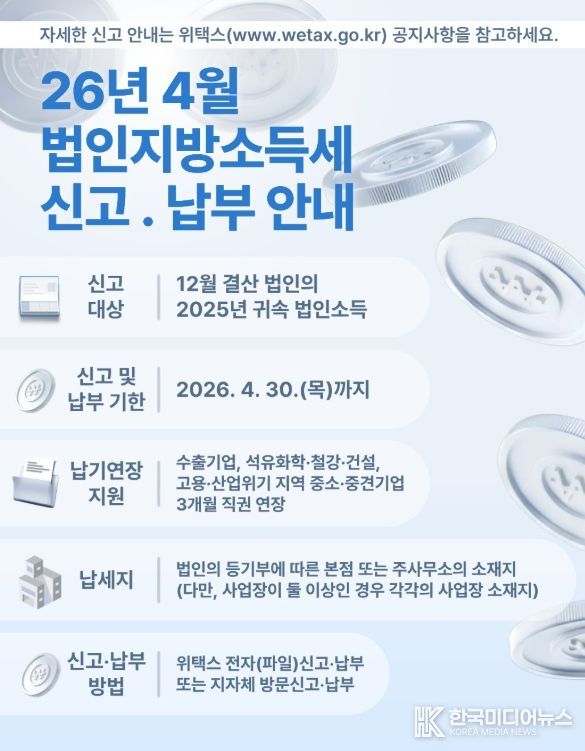 4월은 법인지방소득세 신고․납부의 달입니다