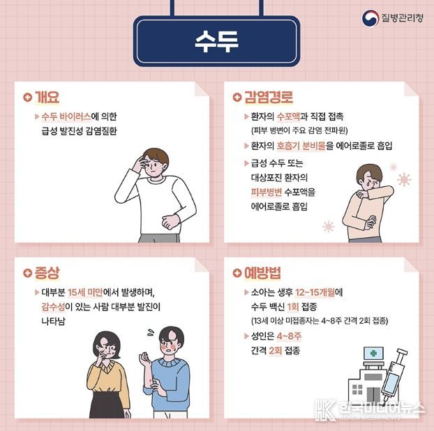 수두 예방접종 및 개인위생수칙 준수 포스터